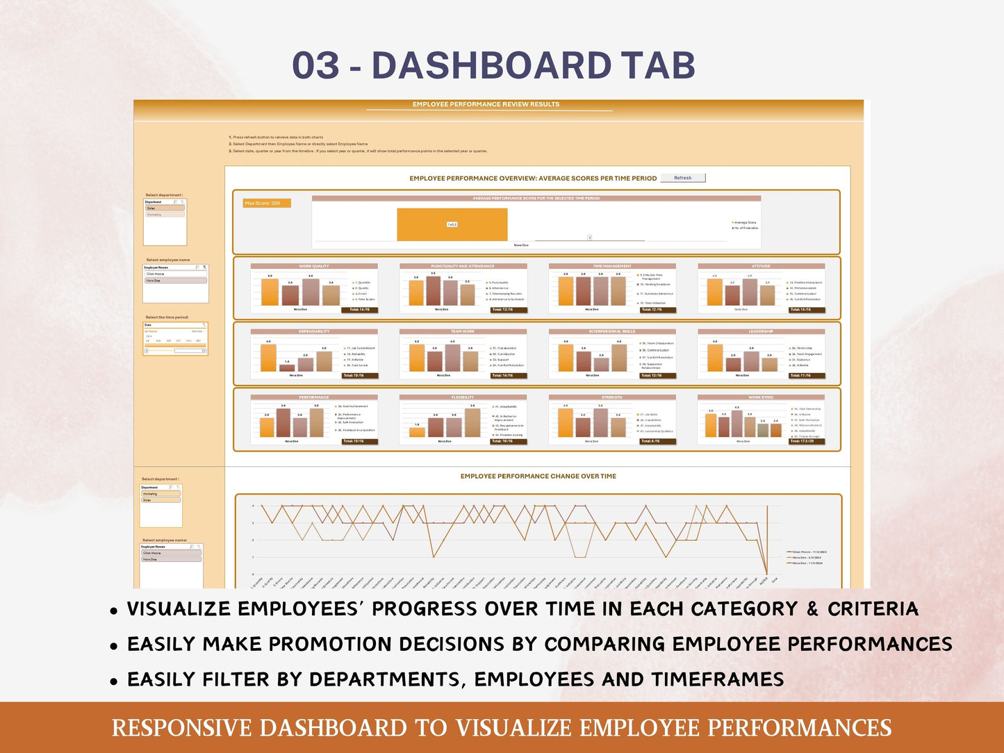 Employee Performance Review Tracker Excel Template | HR Evaluation Form