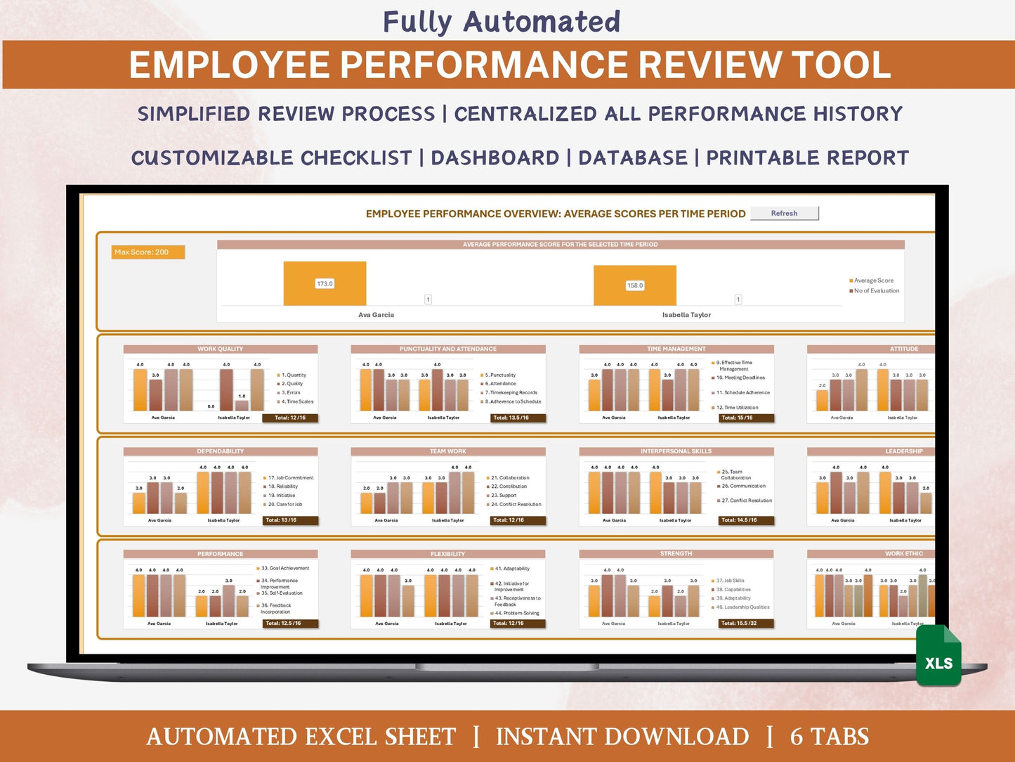 Employee Performance Review Tracker Excel Template | HR Evaluation Form