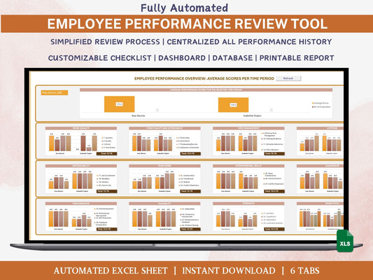 Employee Performance Review Tracker Excel Template | HR Evaluation Form